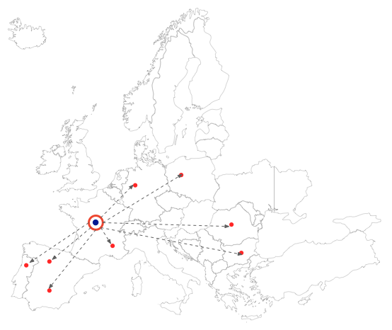 Centralised Model