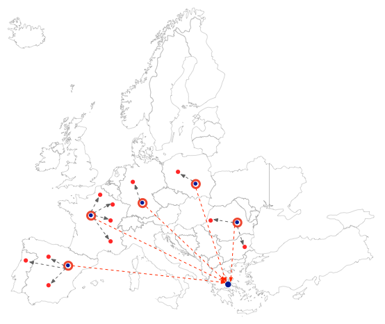 Distributed model with local and centralised reporting
